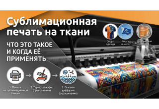 Сублимационная печать на ткани: что это такое и когда её применять